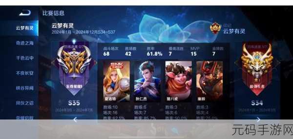 王者荣耀S18赛季落幕倒计时,3月底还是4月初?