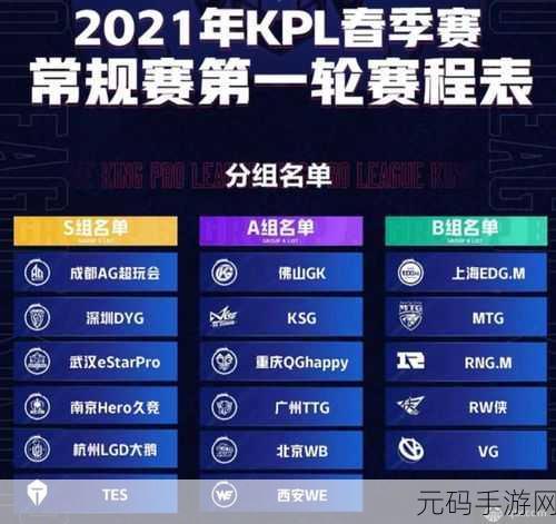 王者荣耀 2021KPL 春季赛，冠军王座谁属？