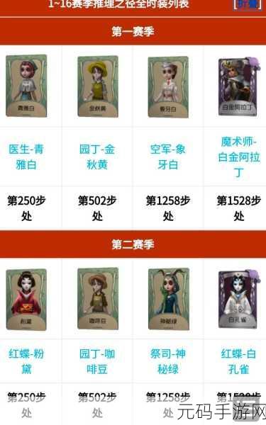 第五人格庄园珍稀绿皮大揭秘，天价皮肤背后的独特魅力