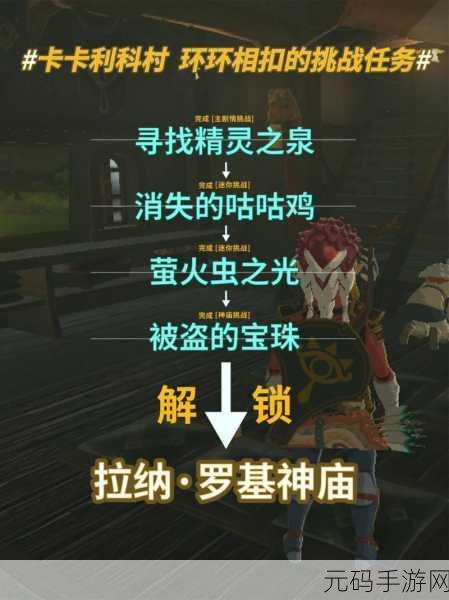 塞尔达传说王国之泪，揭秘欧塔卡卡神庙通关秘籍
