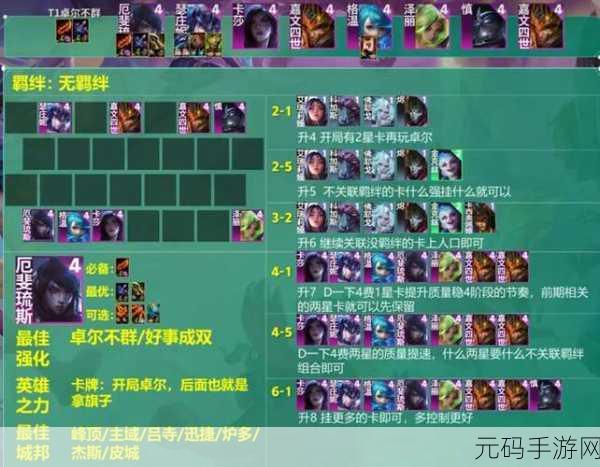 云顶之弈全新战术潮流，卓尔不群效果深度解析