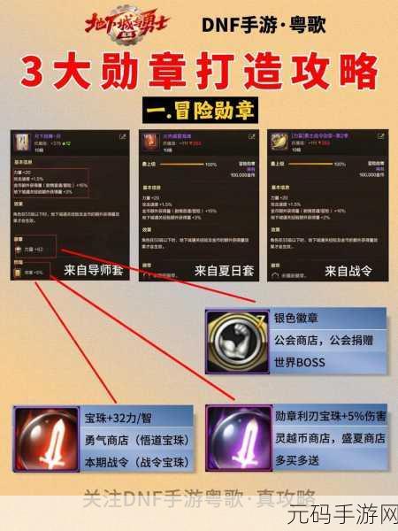 DNF 手游秘籍,勋章获取终极指南