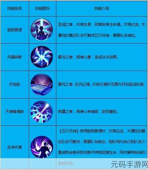 剑侠世界手游,退出家族的全方位解析