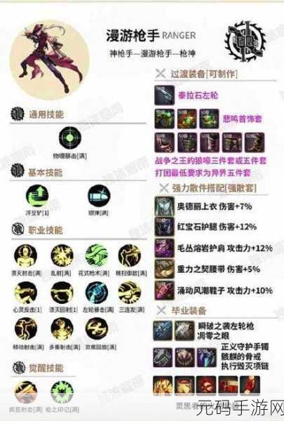 DNF 漫游 90 版本制霸指南,加点与装备精析