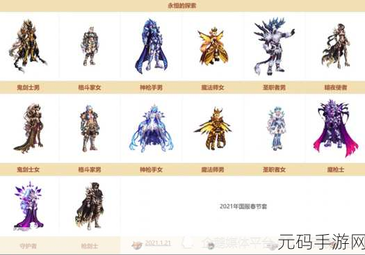 DNF稀有装扮大揭秘,解锁独特风采的多样探索之旅