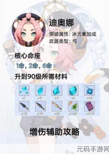 原神迪奥娜武器精挑细选指南