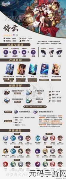 星穹铁道探险指南,揭秘遗物经验高效获取地