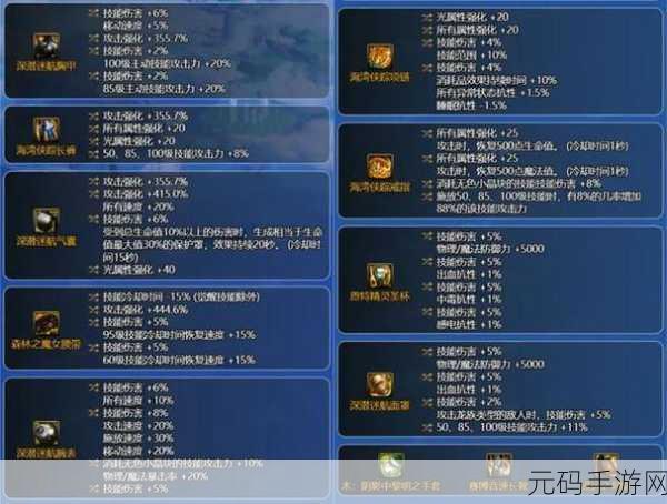 DNF新版本震撼来袭，百分比攻击强化与技能攻击力全面升级
