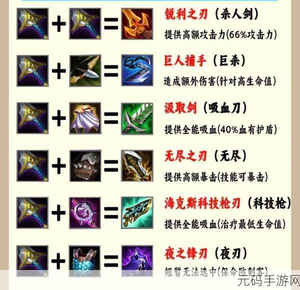 金铲铲之战霓虹之夜，黑魔法师阵容装备搭配全攻略