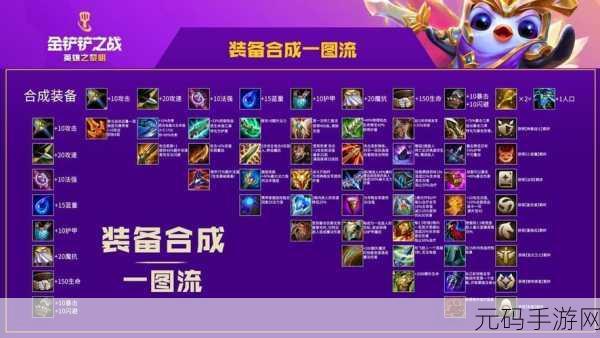 金铲铲之战口令码全揭秘，最新福利一网打尽及兑换秘籍