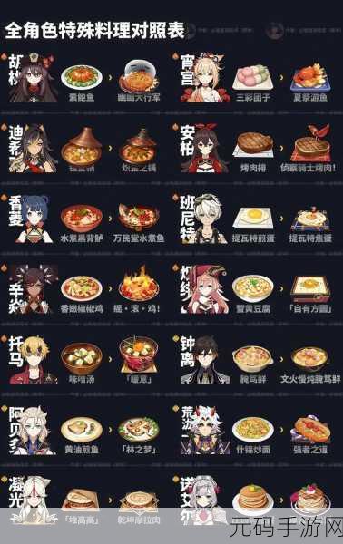 原神公子特殊料理全解析 带你领略独特美味