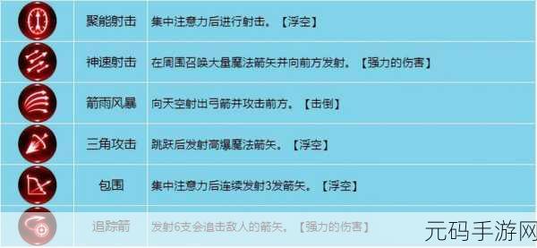 龙之谷手游，揭秘精灵培养秘籍，打造无敌战斗伙伴