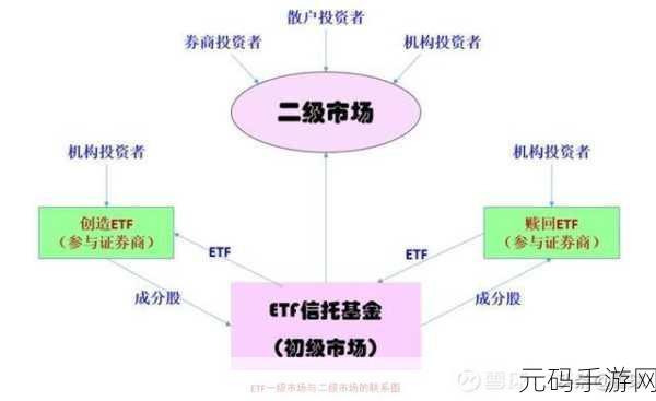 文明 6 科技胜利,强国崛起的关键策略与详细解析