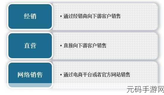 文明 6 科技胜利,强国崛起的关键策略与详细解析
