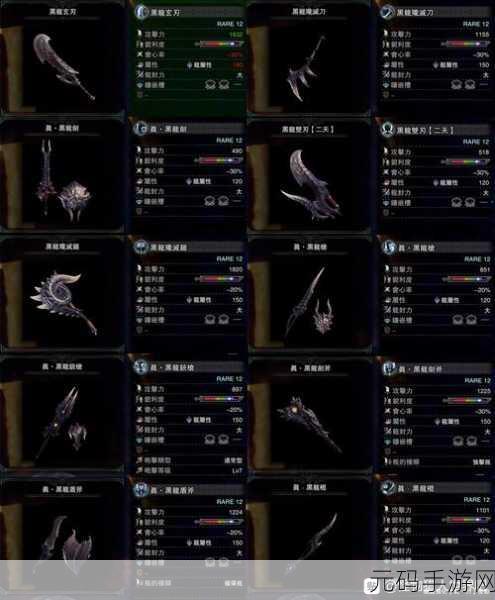 怪物猎人世界,解锁武器双属性的终极指南