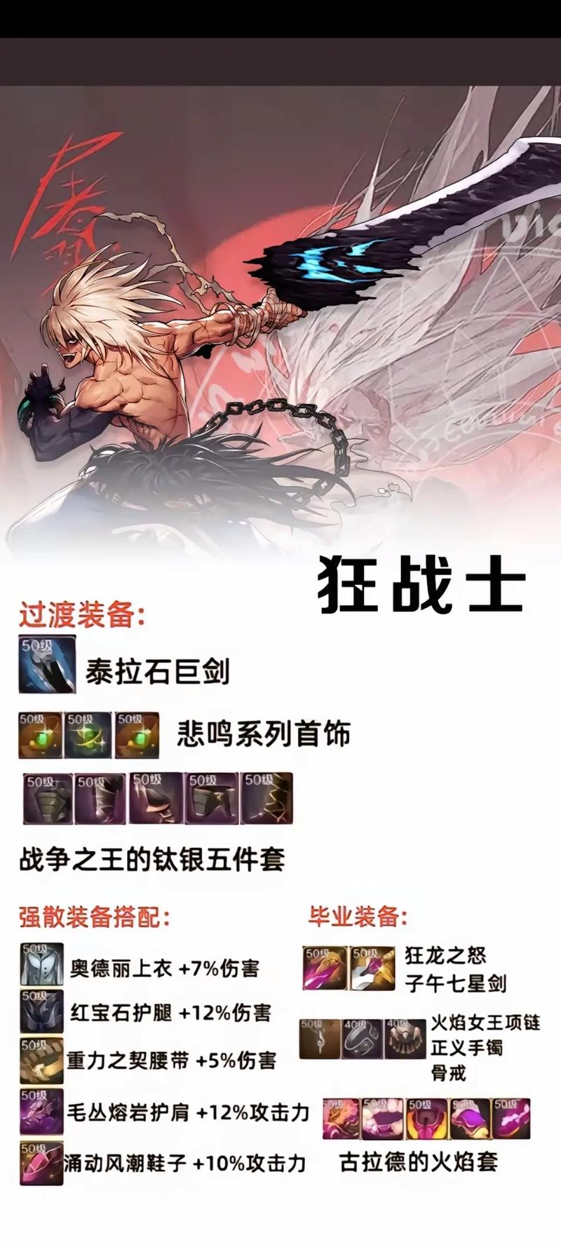<地下城与勇士>手游 24 级弹药专家的装备攻略指南