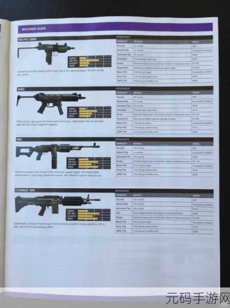 GTA5，解锁武器库，揭秘高效刷枪秘籍