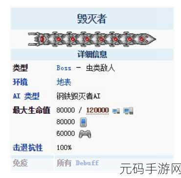 泰拉瑞亚专家模式Boss血量揭秘,挑战与策略并存