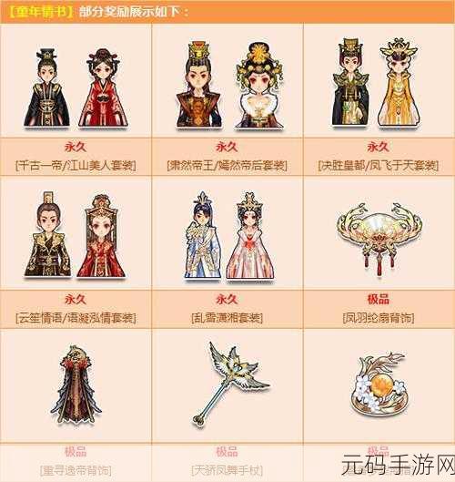 QQ飞车手游，揭秘倾世情缘永久套装抽取概率