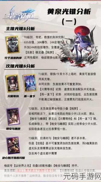 崩坏星穹铁道,遗器副本解锁全攻略大揭秘