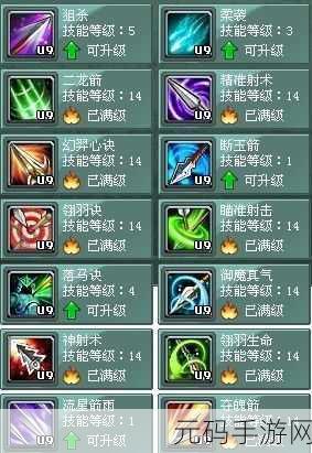 猎魂觉醒,弓手技能搭配全攻略,助你驰骋战场