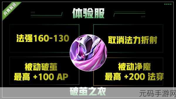 王者荣耀破茧之衣装备效果全方位解析