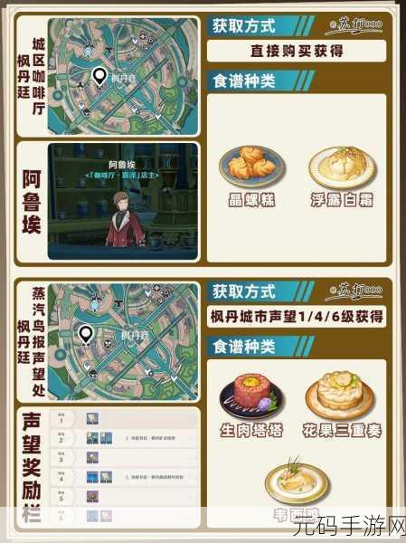 原神全食谱获得方法,深度探索与创意解锁