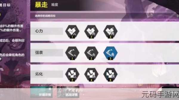 战双帕弥什,贸易凭证兑换物品的最优抉择