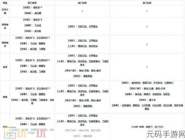 烟雨江湖,剑柄之谜任务全攻略,解锁尘封江湖往事