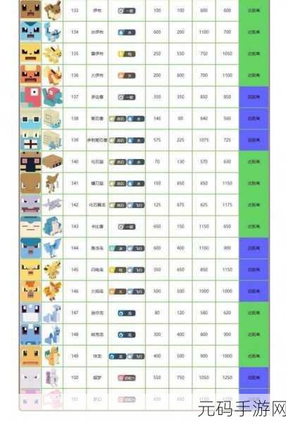 宝可梦大探险边际海滨 10-3 通关秘籍,轻松制敌的全方位攻略