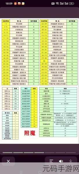 我的世界，探索获取附魔书的多样途径
