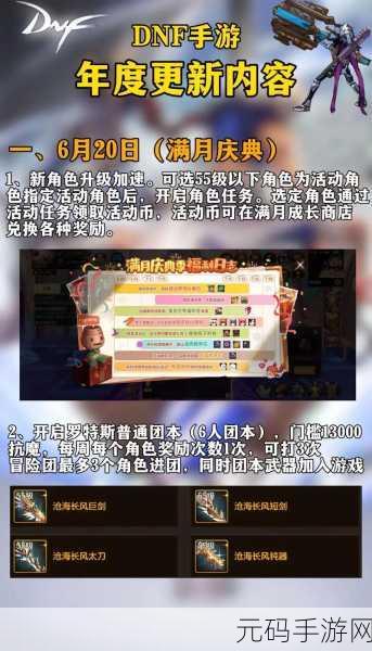DNF手游内测资格大揭秘,全面攻略助你轻松启程