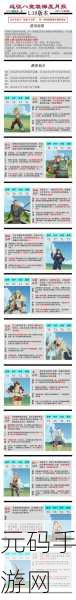 剑与远征，启程海外版充值全攻略，助你畅享冒险之旅