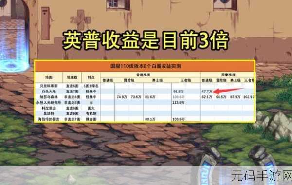 DNF暗殿骑士后期刷图实力揭秘,伤害真的不尽人意吗?