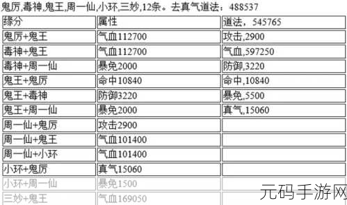诛仙手游,三妙夫人阵灵属性与情缘全解析及获取指南