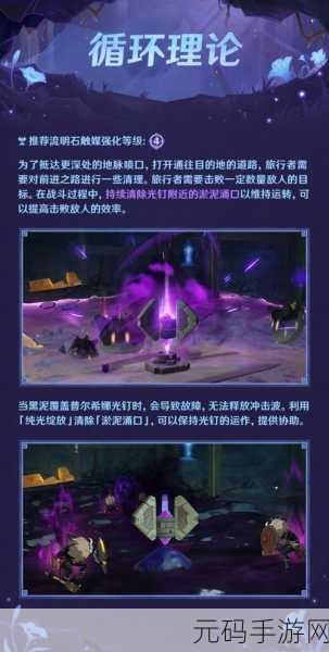 原神深泥奇谭第二天任务通关秘籍大揭秘