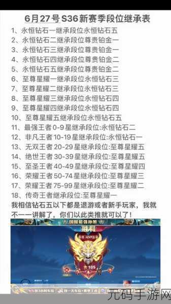 王者荣耀S31赛季段位继承表揭晓，全新赛季挑战即将开启