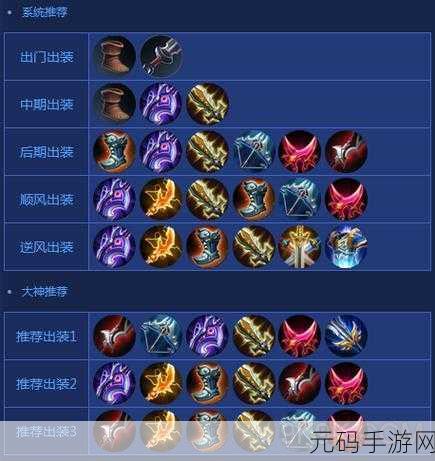 王者荣耀苏烈上单霸主之路，出装顺序全攻略