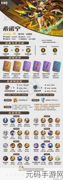 原神新角色神里绫人,武器圣遗物搭配全攻略
