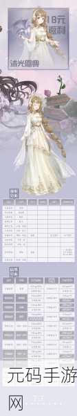 奇迹暖暖充值到 V3 攻略大揭秘