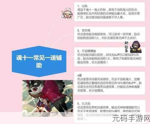 阴阳师魂11挑战再升级,最快阵容与速刷攻略大揭秘