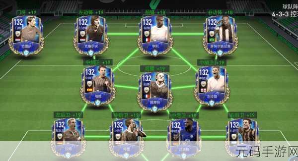 FIFA足球世界TOTS赛季活动全攻略,前期关卡轻松突破