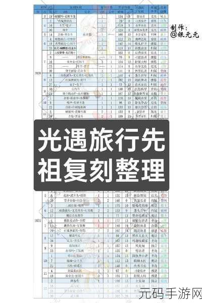 光遇踏舞孩童先祖复刻兑换全解析,惊喜不断