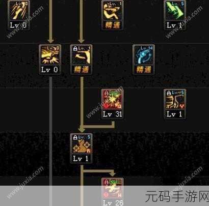 DNF 新异界 3 难度级别爆物全解析