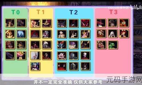 DNF 阿拉德谋略战 2 期超强卡牌深度解析
