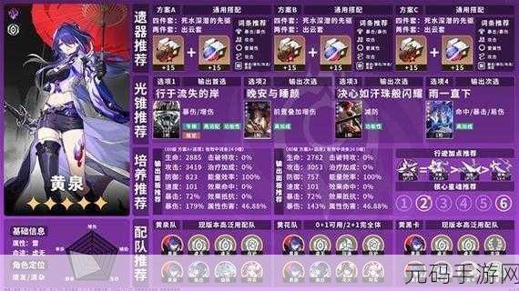 崩坏星穹铁道，存护开拓者全方位培养攻略揭秘