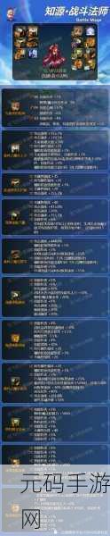 DNF战法革新之路,30点无冰火挑战PK场,加点策略大揭秘!