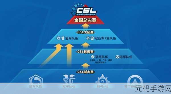 炉石传说ECl盛宴即将启幕，赛程安排全揭秘，精彩对决一触即发！