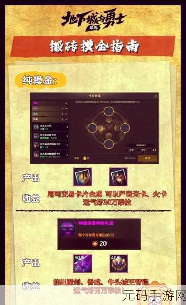 DNF100级搬砖地图收益排行,深度剖析与策略指南