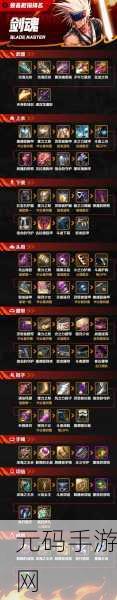 DNF剑魂玩家必看，揭秘Buff特殊装备最优选